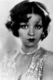 Alice White on myCast - Fan Casting Your Favorite Stories