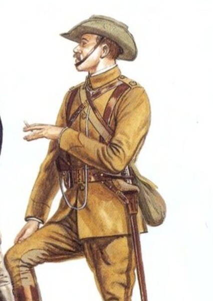 ANZAC Troops