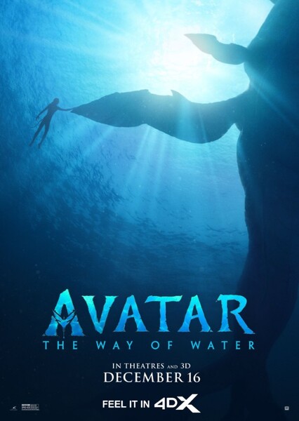 Avatar: The Way of Water photo