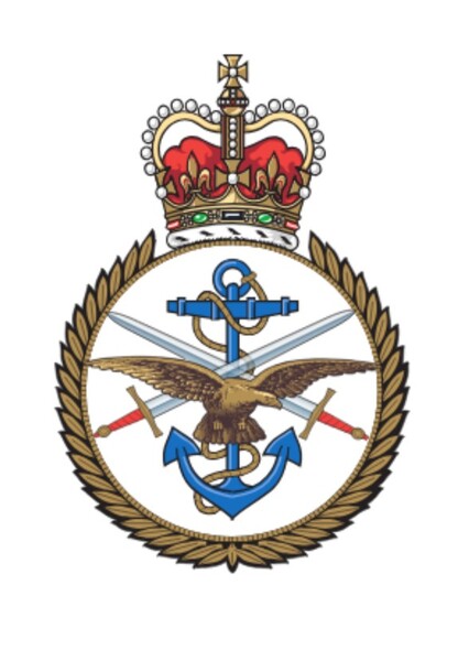 British Armed Forces