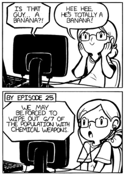 Cerebus Syndrome