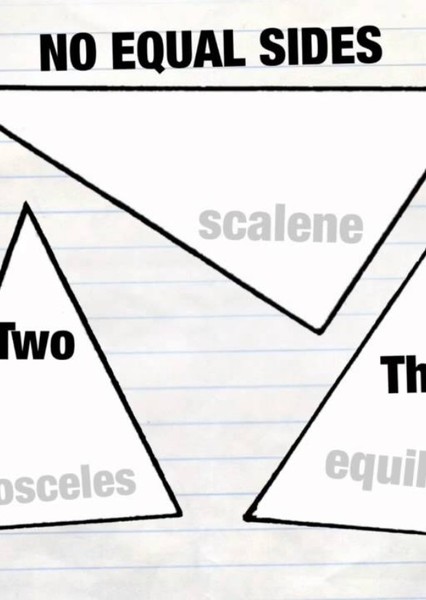 Photos Of Classifying Triangles Song On Mycast Fan Casting Your Photos Of Classifying Triangles Song On Mycast Fan Casting Your