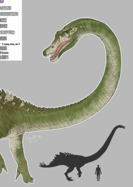 Creature Voice Effects