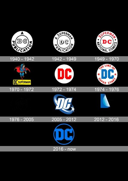 DC Comics photo