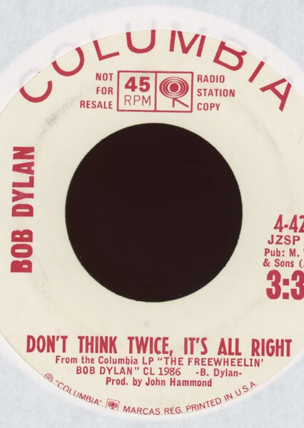 Don't Think Twice, It's All Right