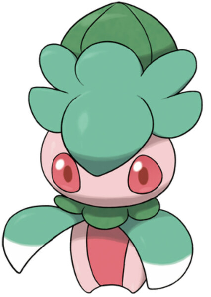 Formantis
