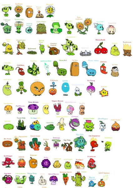 Plants