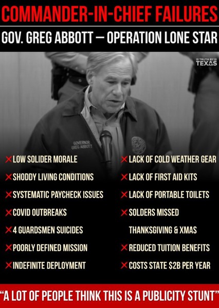 Greg Abbott photo