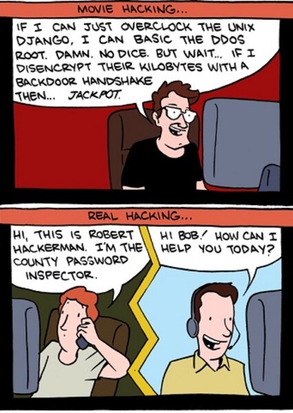 Hollywood Hacking