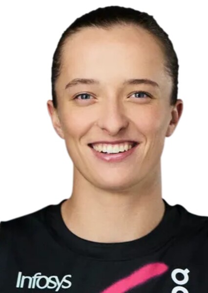 Iga Świątek photo