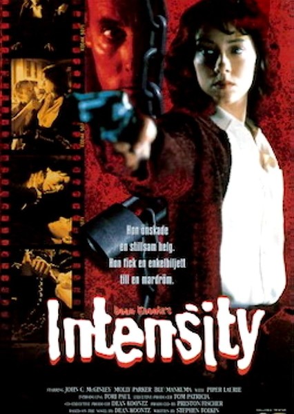 Intensity