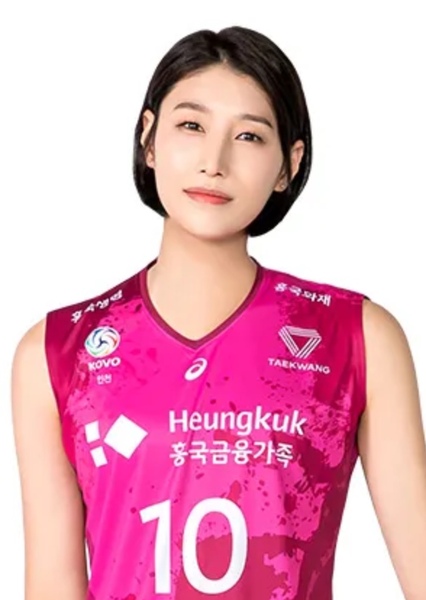 Kim Yeon-koung photo