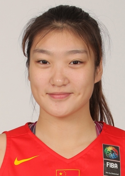 Li Meng (Basketball) photo