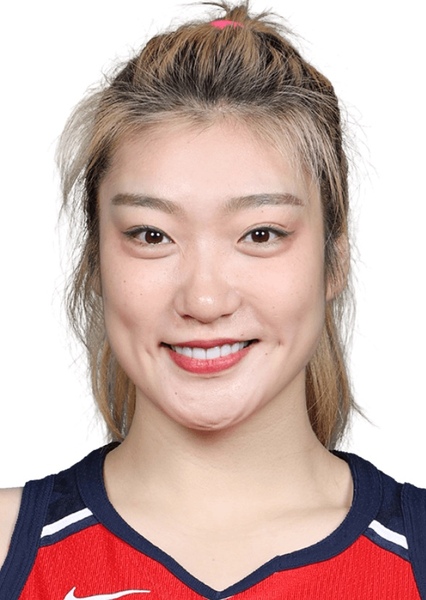 Li Meng (Basketball) photo