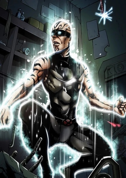 Luke Goss photo