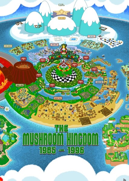 Mushroom Kingdom photo