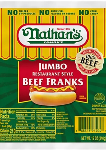 Nathan's Famous