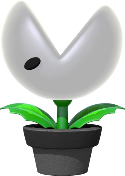 Nipper Plant