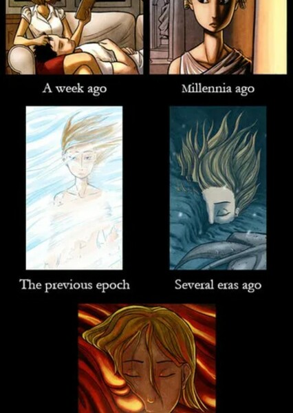 Time Abyss