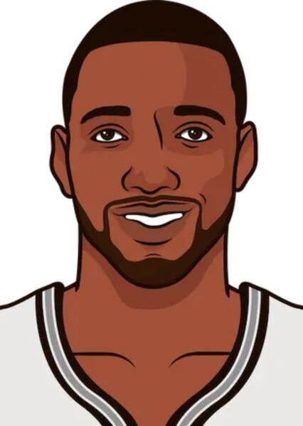 Tracy McGrady photo