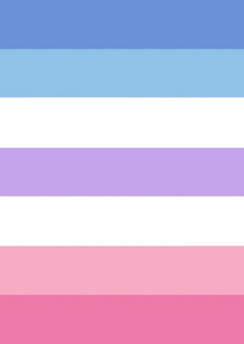 Actors - Bigender
