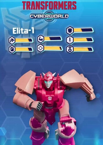 Actrices De Doblaje De Elita-1 Transformers CyberWorld. Mejores Que  Hasbro.