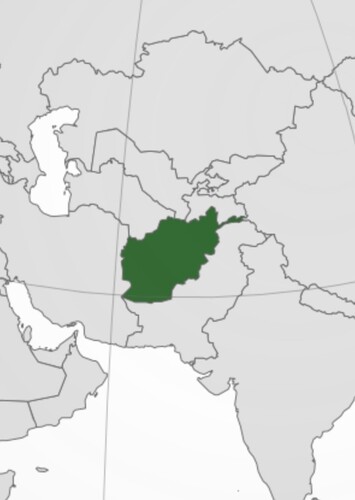 Afghan Politicians