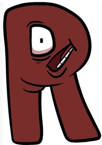 Are