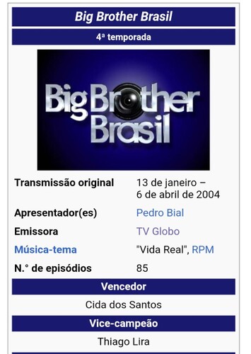 BBB4 (2004)