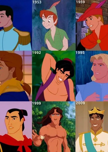 Best Disney Male Lead