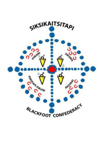 Blackfeet