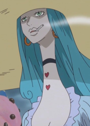 Browse Casting Suggestions By Pukiaki On Mycast Fan Casting Your Favorite Stories