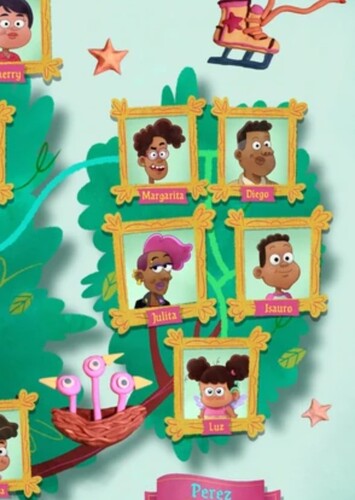 Diego, Rita, Lita, Scooter and Lucita
