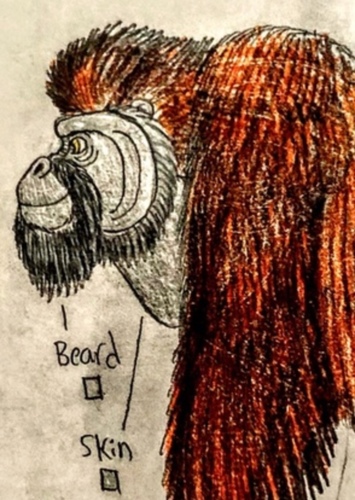 George The Gigantopithecus