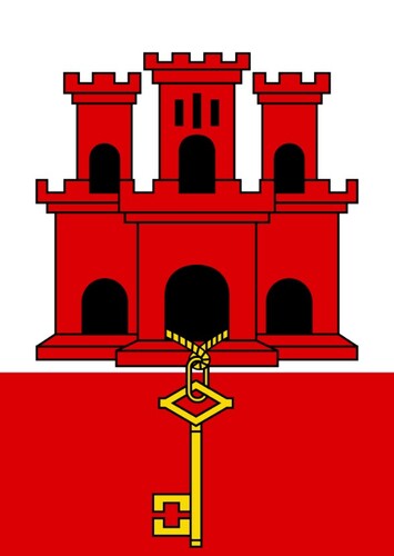 Gibraltarian Heritage