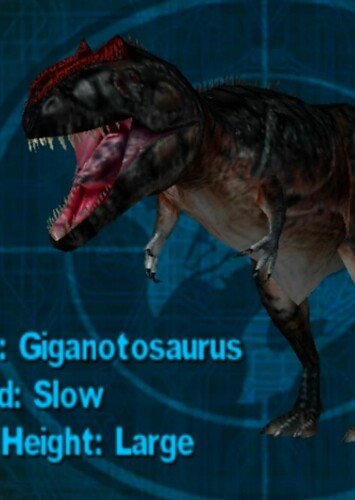 Giganotosaurus