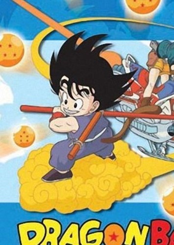 Goku