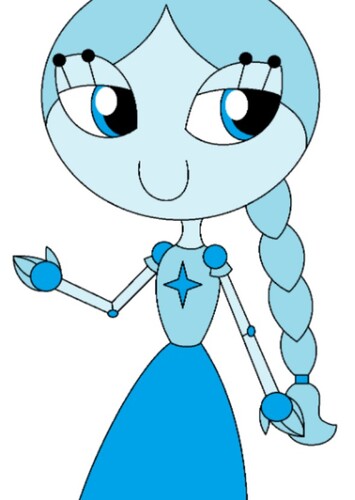 Iclyn