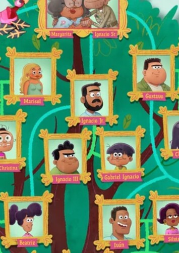 Ignacio, Big Nacho and Nachito