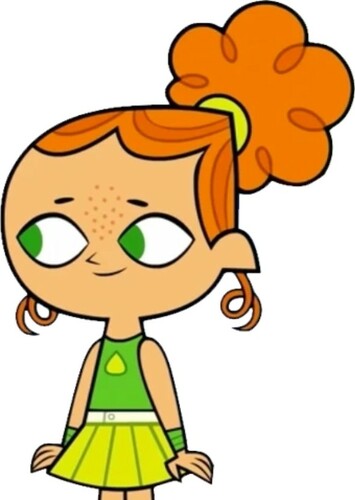 Izzy
