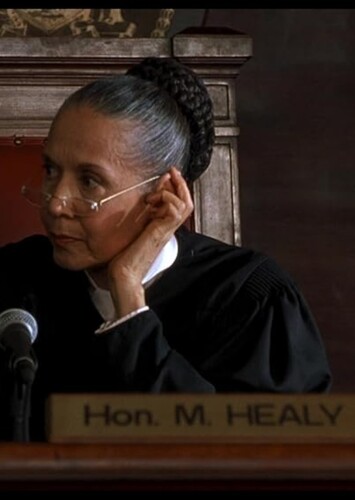 Judge (Hon.M.Healy)