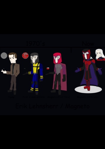 Magneto
