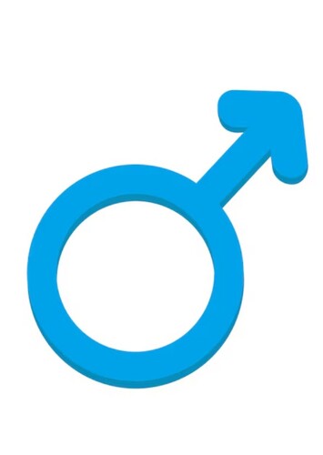 Male Characters