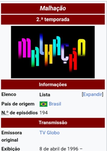 Malhação 1996