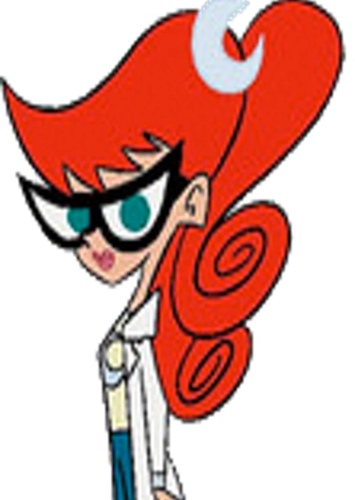 Mary Test