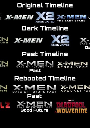 Movies Taking Place In Universe Separate From Original Timeline