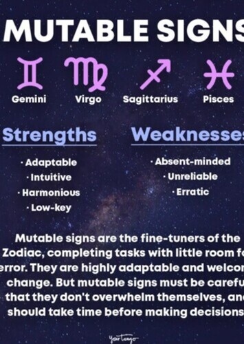 Mutable Characters