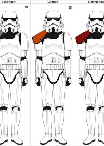 New Stormtrooper Corp (ARoTE)