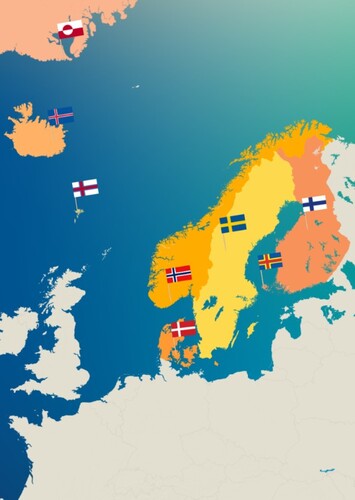 Nordic Heritage