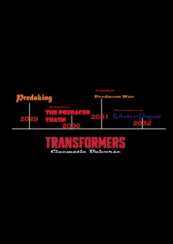 Phase 3